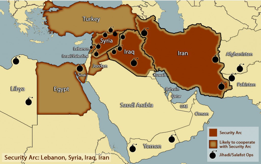 security-arc-map