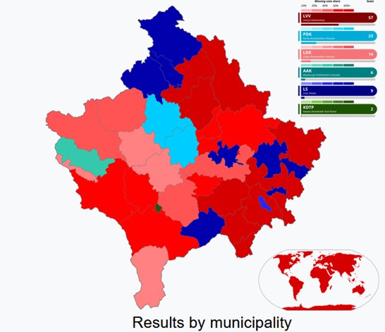 Read more about the article Kosovo elections: breaking the deadlock?