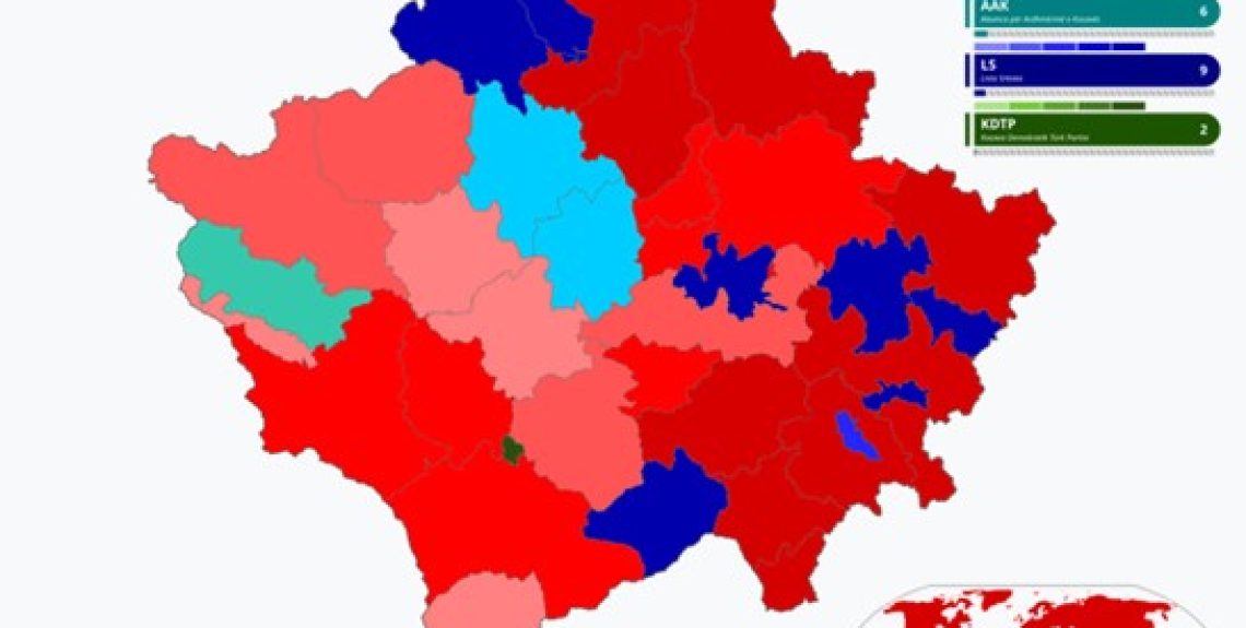 Source: Wikimedia, on Central Election Commission of Kosovo.